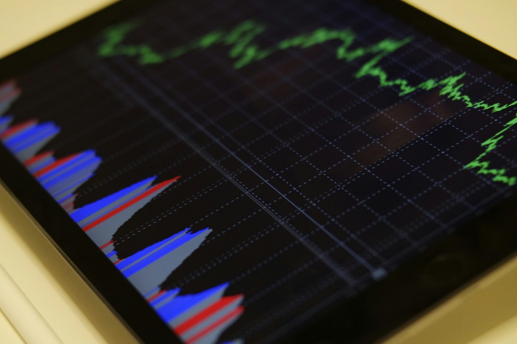 3. Investimentos