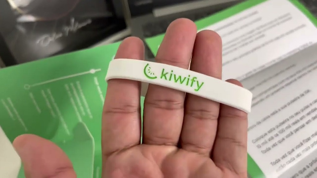 estratégias-de-marketing-para-kiwify